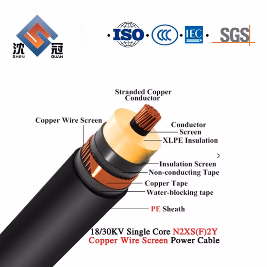 Cables resistentes al fuego flexibles blindados XLPE con aislamiento mineral a prueba de fuego Shenguan Cable de alimentación para minería Cable de fibra óptica